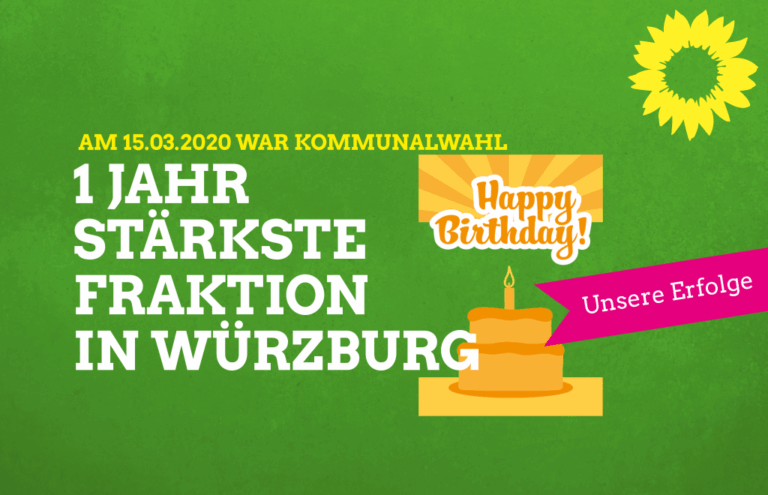 1 Jahr nach der Kommunalwahl -1 Jahr stärkste Fraktion