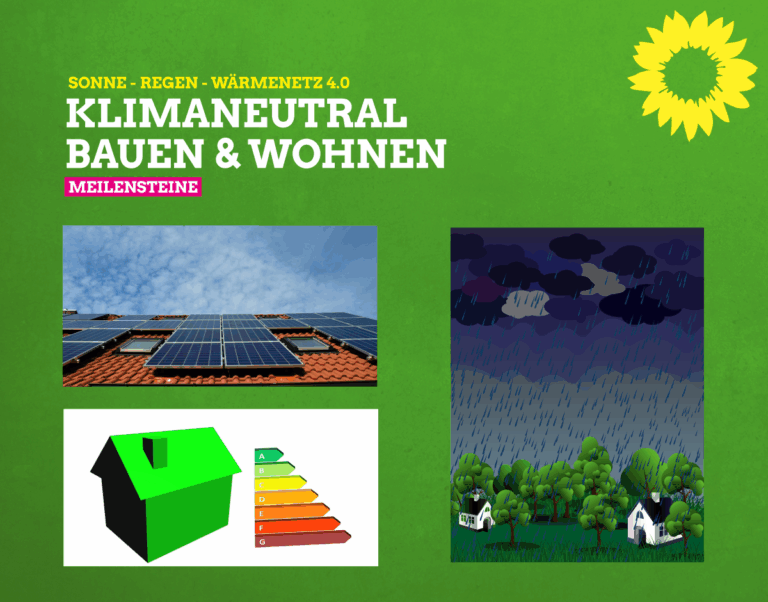 Meilensteine für klimaneutrales Bauen & Wohnen