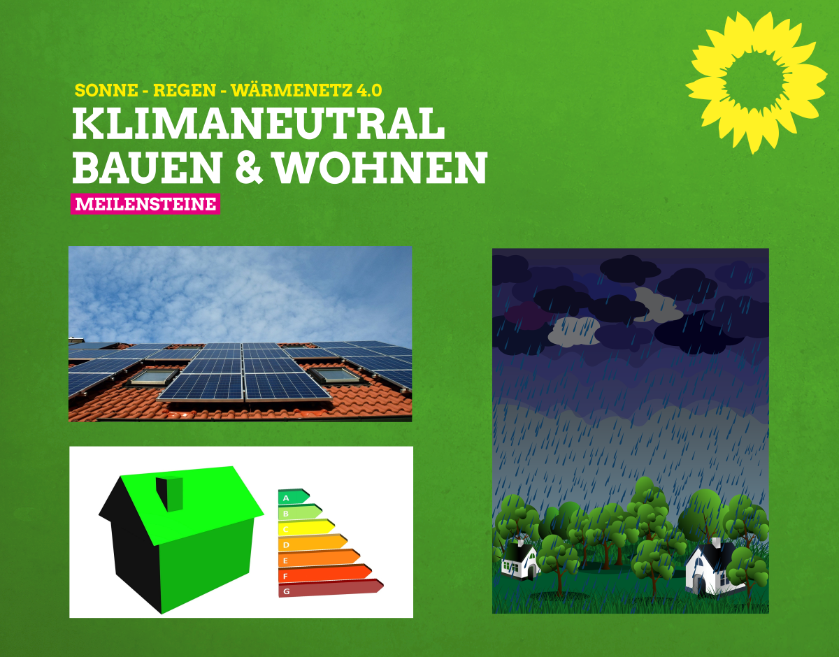 Klimaneutral Bauen und Wohnen: 3 Meilensteine