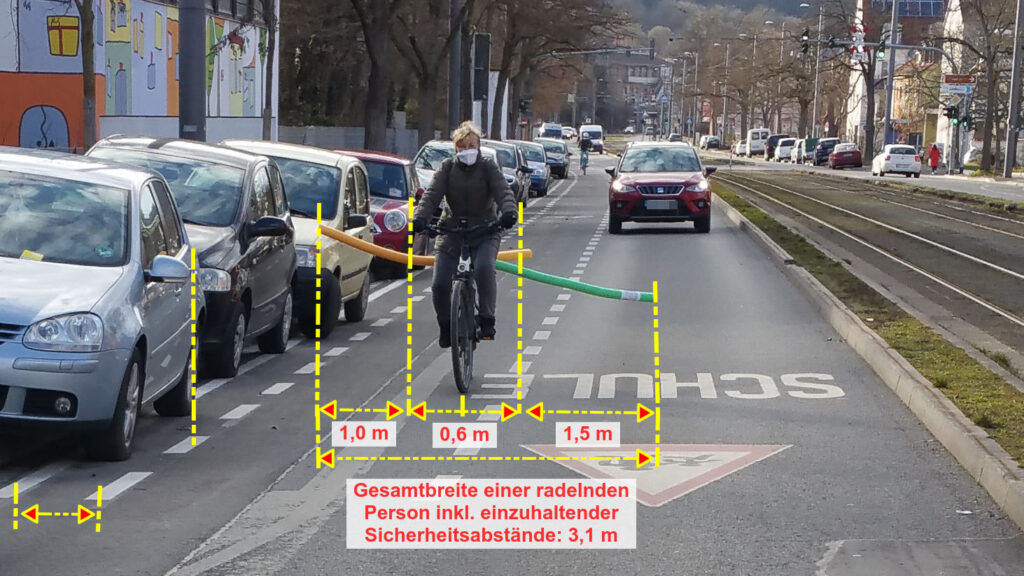 Die Verkehrssituation in der Frankfurter Straße: Gesamtbreite einer radelnden Person inkl. einzuhaltender Sicherheitsabstände = 3,10m